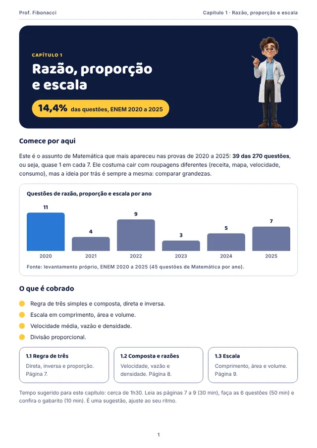 Abertura do capítulo 1, Razão, proporção e escala