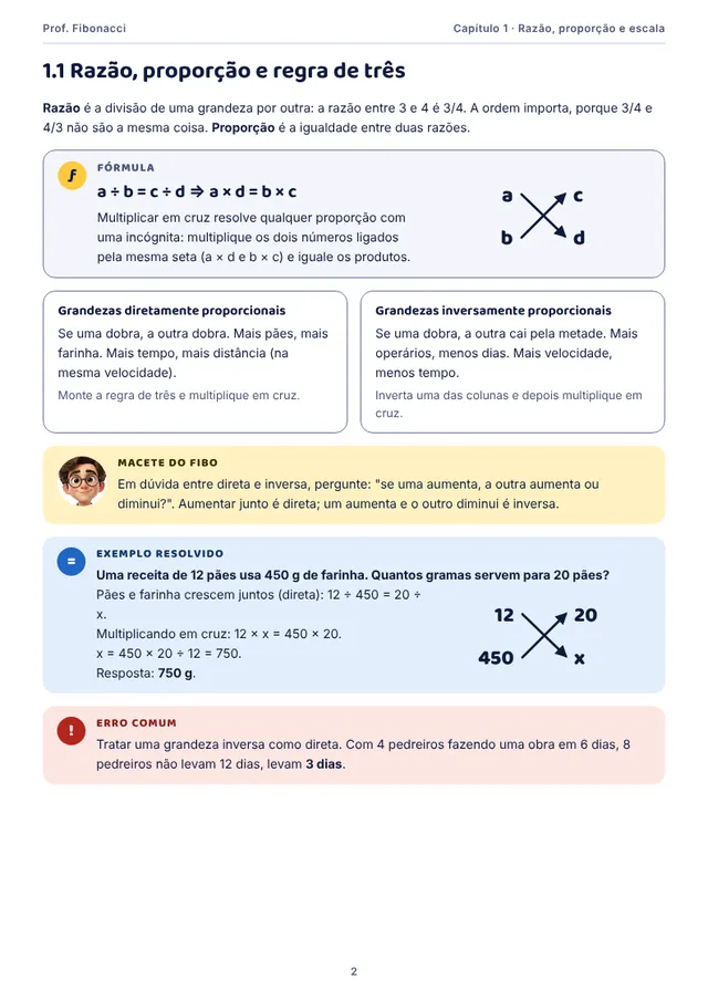Página de fórmulas e macetes do capítulo 1