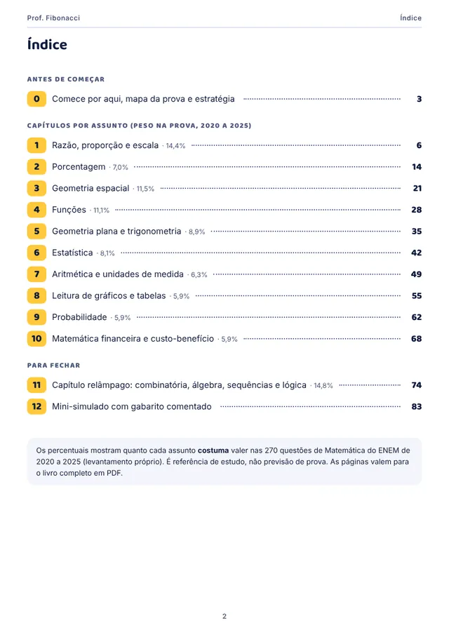 Índice do e-book com os 12 capítulos
